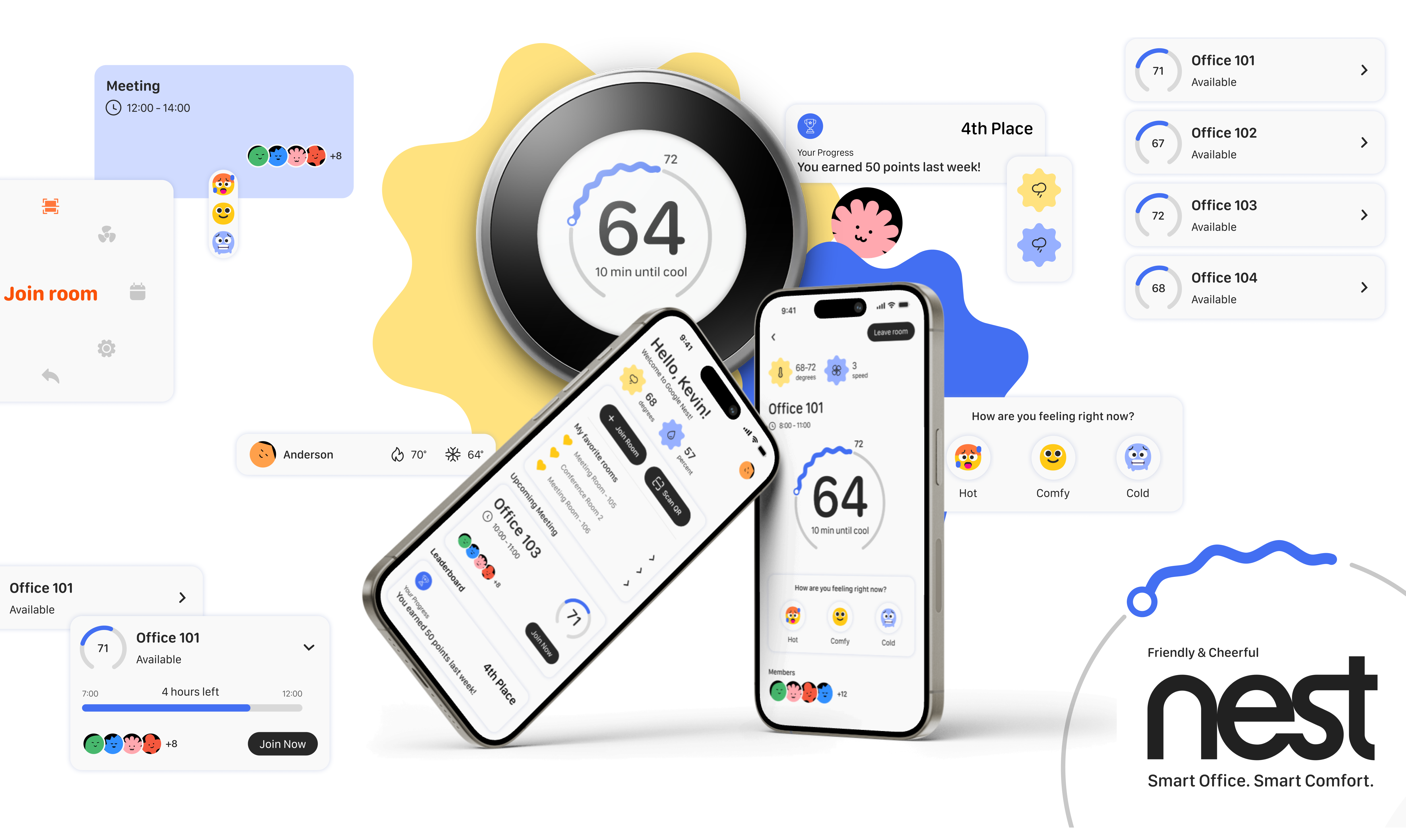 Google Nest Thermostat